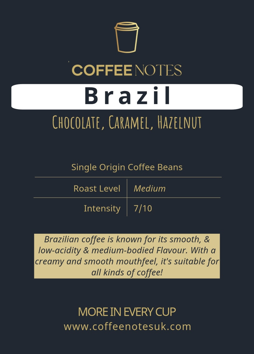 Brazil - Single Origin - Fresh Roasted Coffee Beans