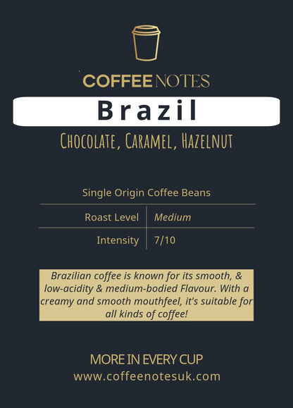 Brazil - Single Origin - Fresh Roasted Coffee Beans