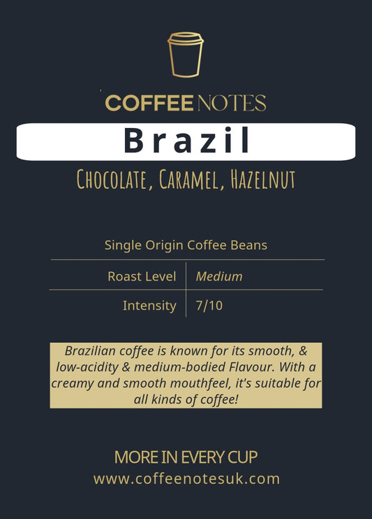 Brazil - Single Origin - Fresh Roasted Coffee Beans