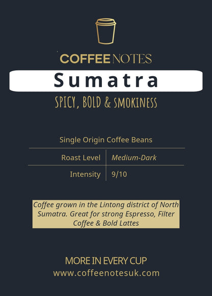 Sumatra - Indonesia Single Origin - Fresh Roasted Coffee Beans